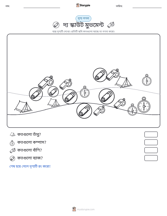 গণনা দৃশ্য