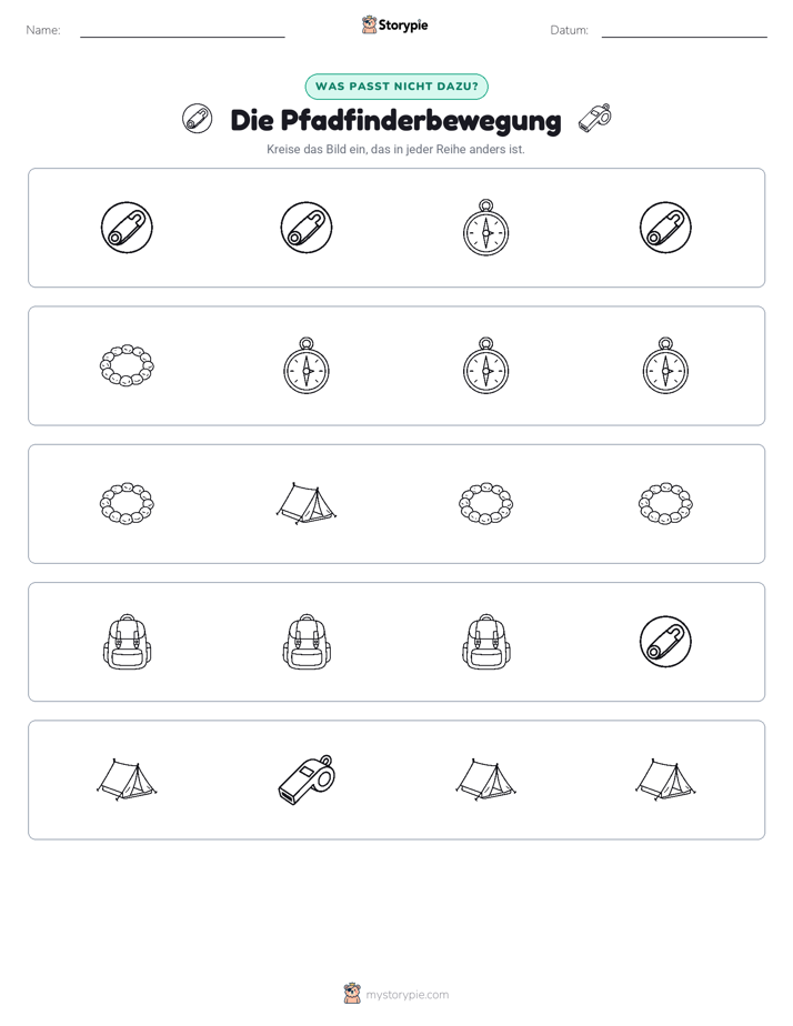 Das Andersartige