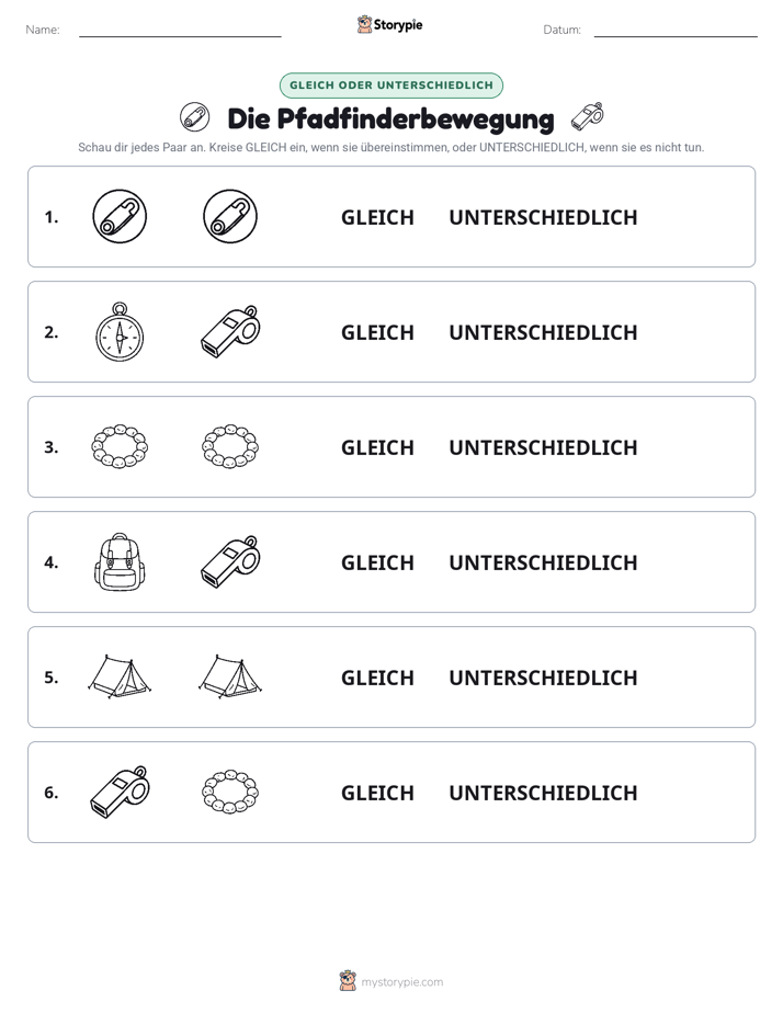 Gleich oder Anders