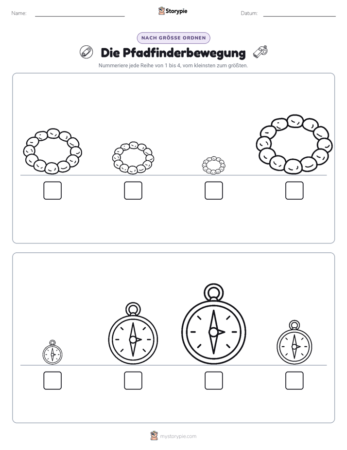 Größenordnung