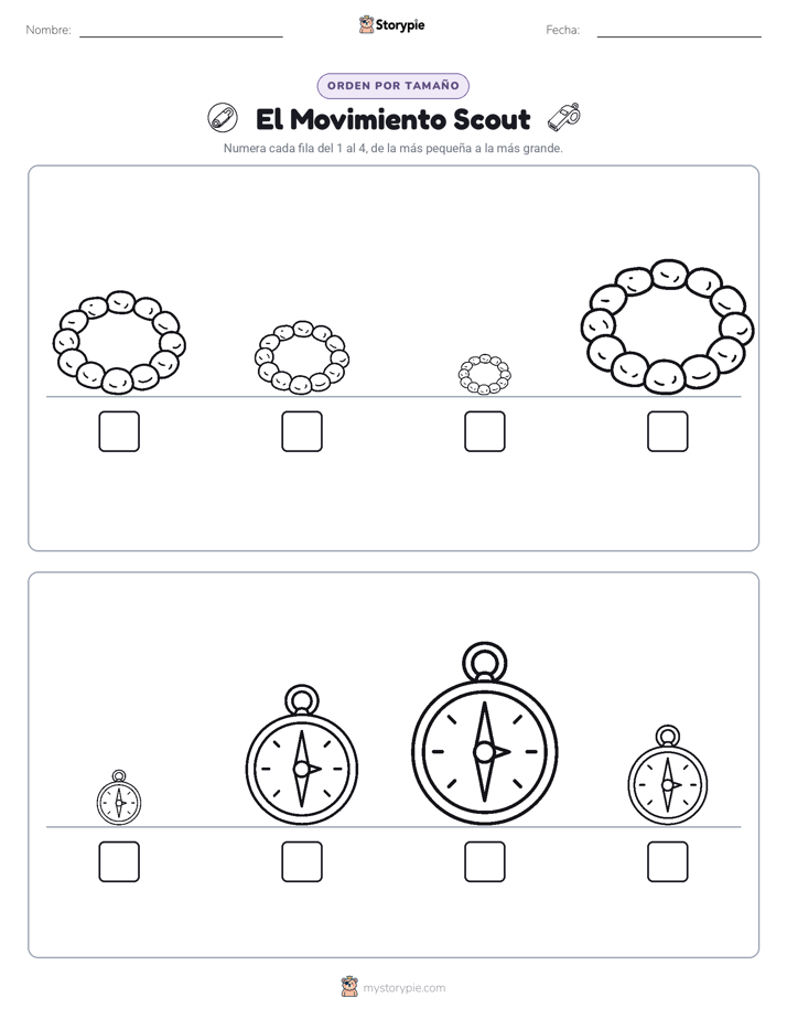 Orden de Tamaños