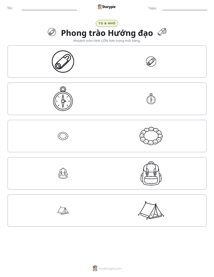 Phân Loại