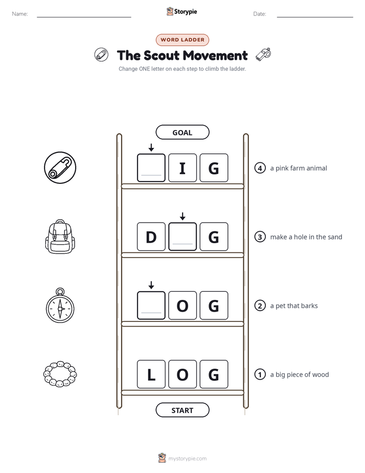 Word Ladder