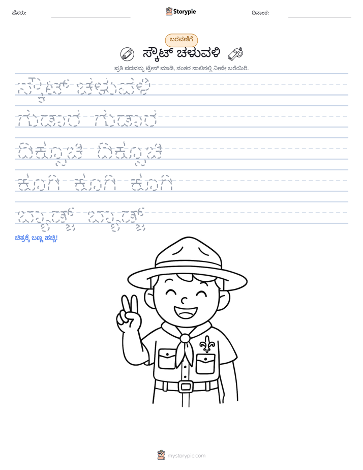 ಲೇಖನ ಅಭ್ಯಾಸ