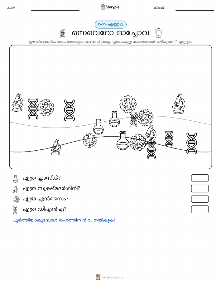 എണ്ണുന്ന ദൃശ്യങ്ങൾ