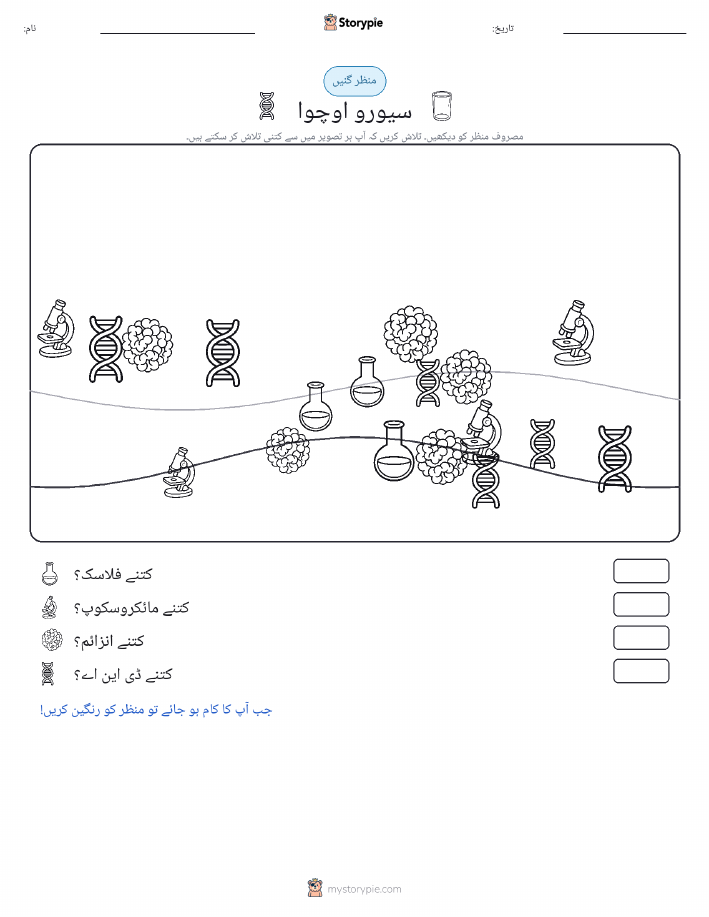 گنتی کا منظر