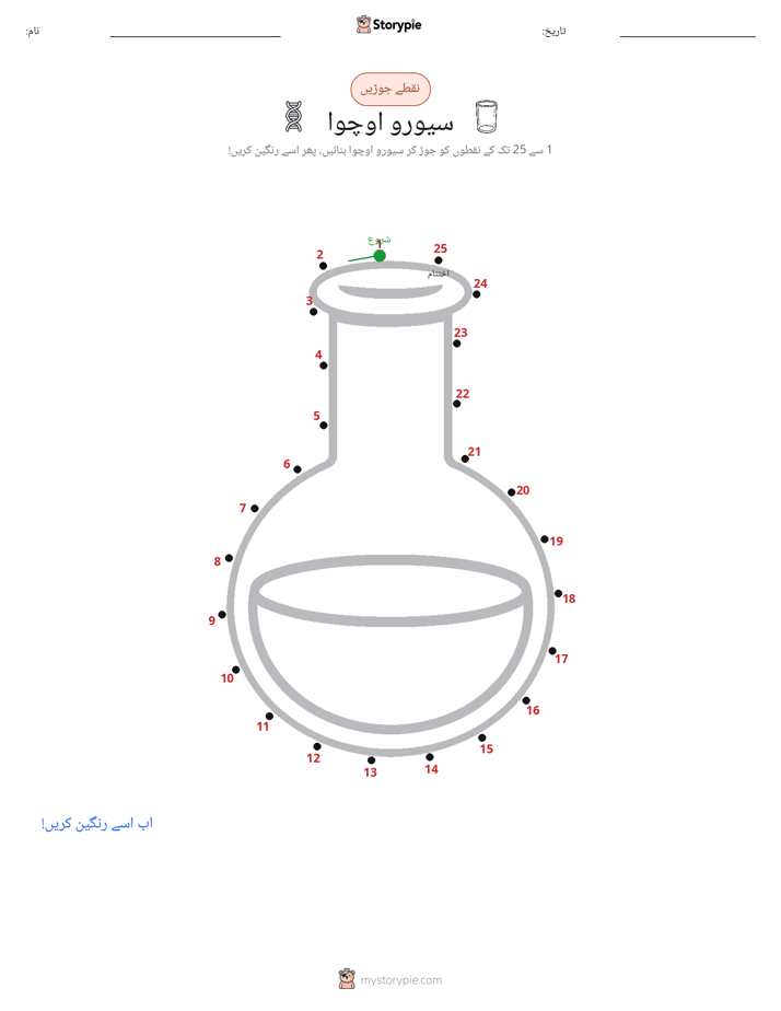 نقطے سے نقطے تک