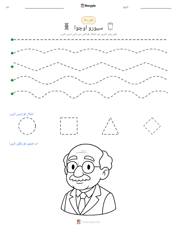 نقشہ بنانا