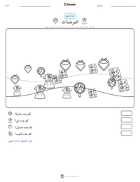 معاينة ورقة العمل القابلة للطباعة المرشدات