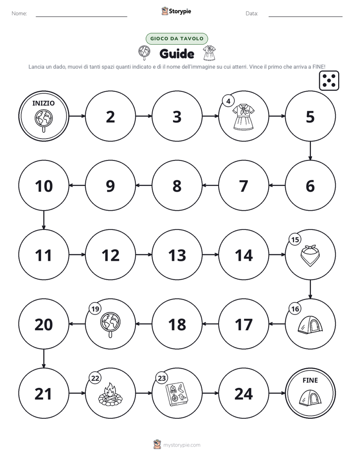 Gioco di Ruolo & Movimento