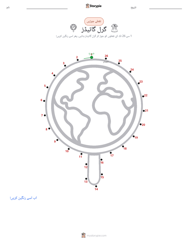 نقطے سے نقطے تک