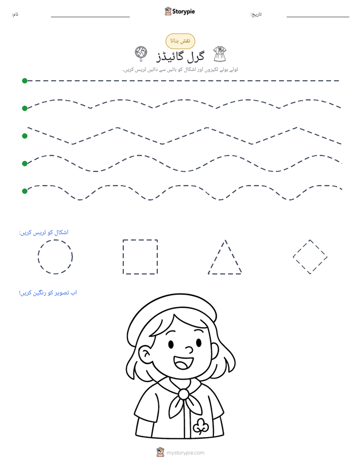 نقشہ بنانا