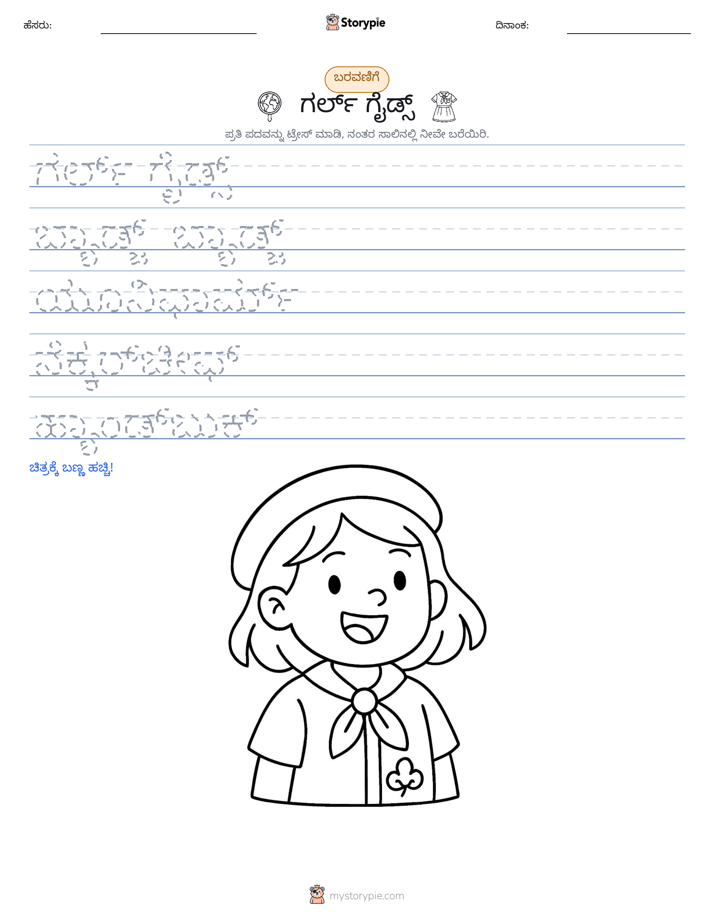 ಲೇಖನ ಅಭ್ಯಾಸ