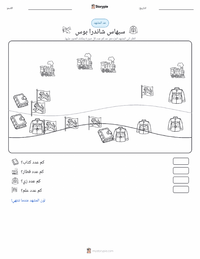 معاينة ورقة العمل القابلة للطباعة سوبهاس تشاندرا بوس