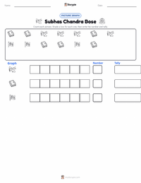 Subhas Chandra Bose printable worksheet preview