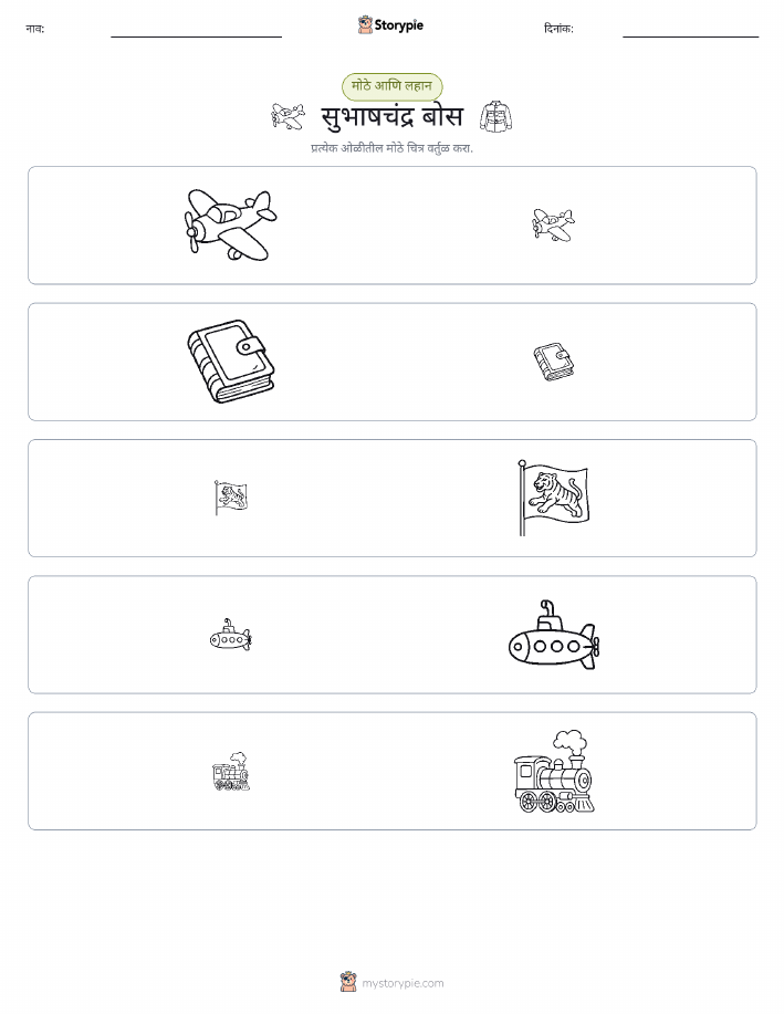 वर्गीकरण