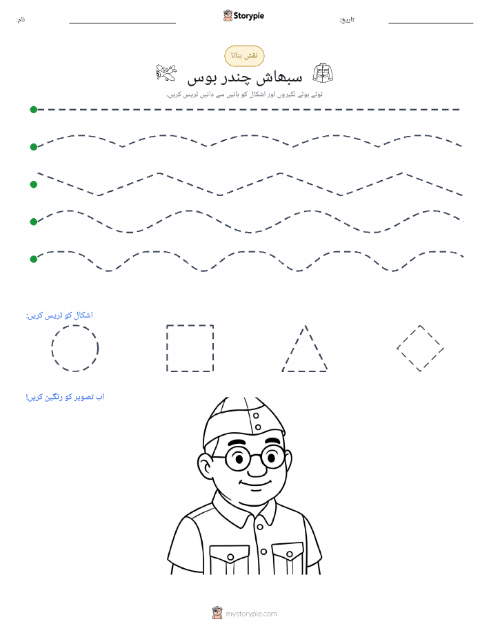نقشہ بنانا