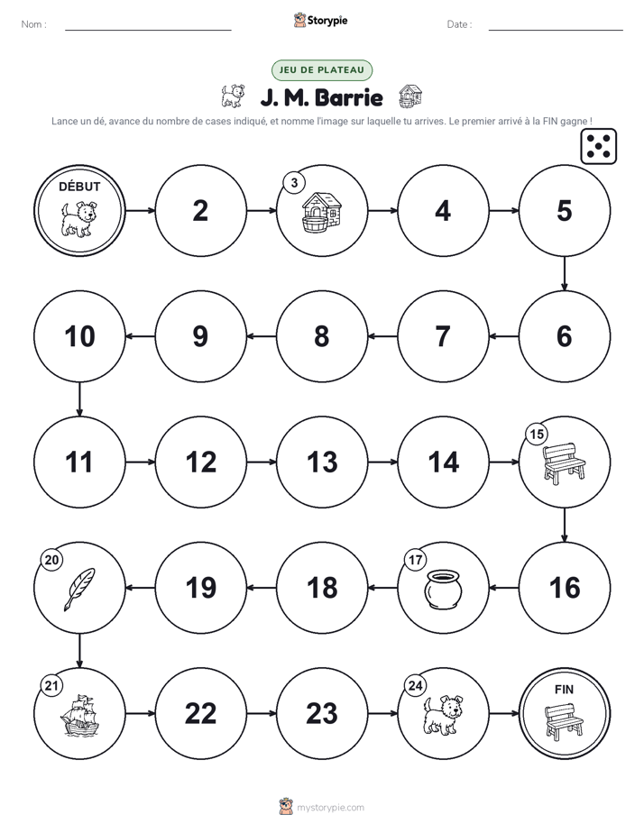 Jeu de Rouler & Avancer