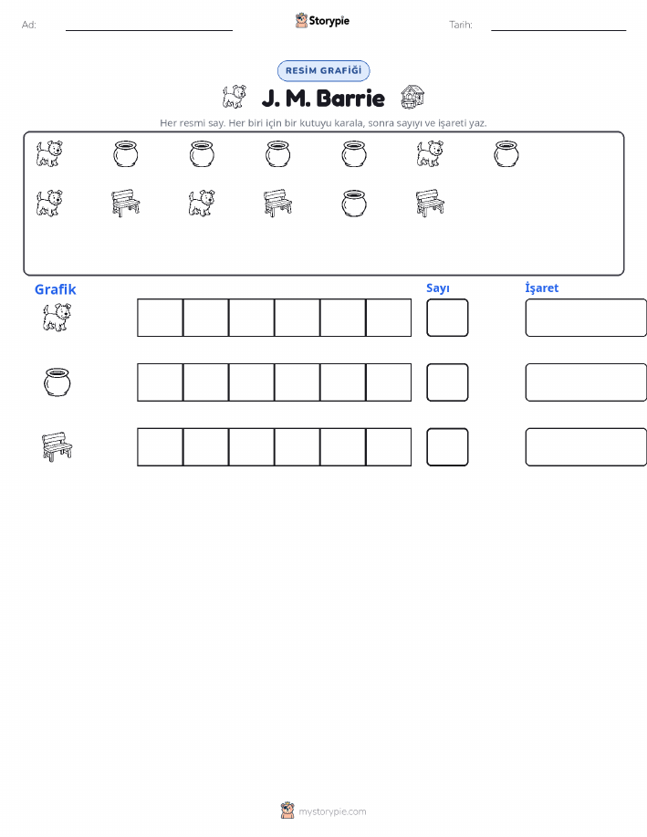 Say & Grafik