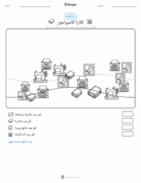 معاينة ورقة العمل القابلة للطباعة كلارا كامبوامور