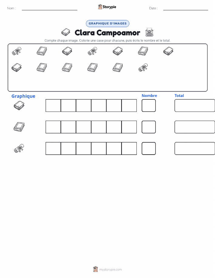 Compter & Graphier