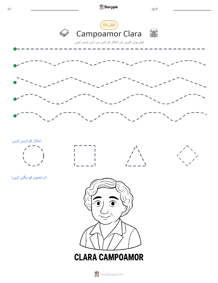 نقشہ بنانا