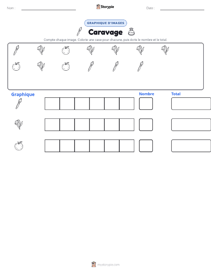 Compter & Graphier