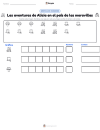 Vista previa de la hoja de trabajo imprimible de Las aventuras de Alicia en el país de las maravillas