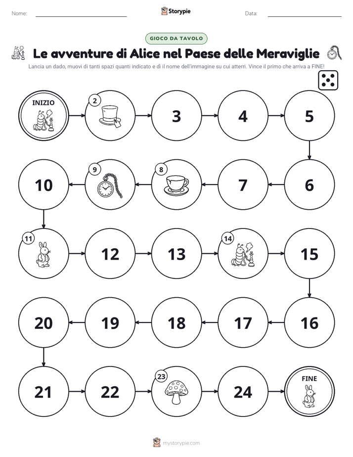Gioco di Ruolo & Movimento