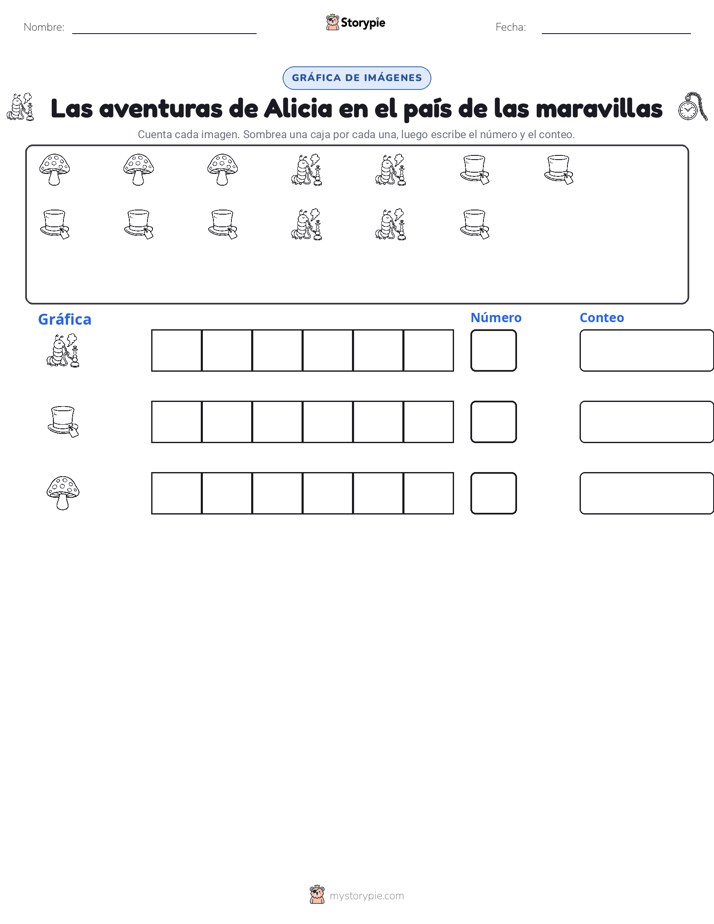 Contar y Graficar