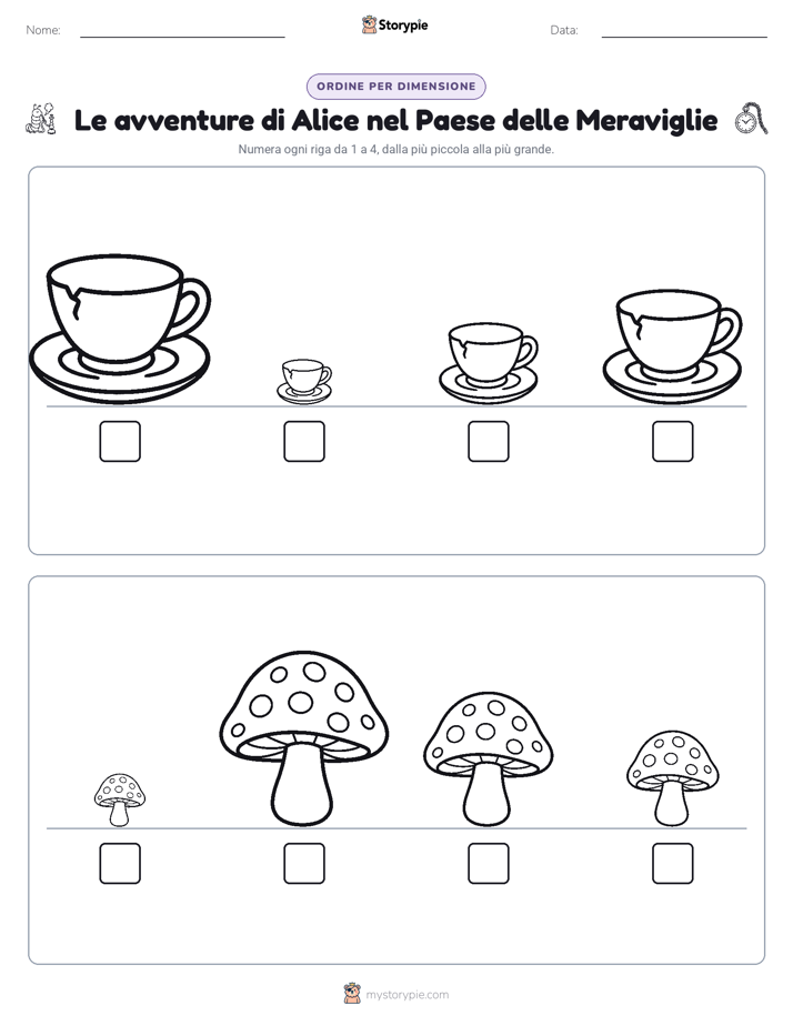 Ordine di Dimensione