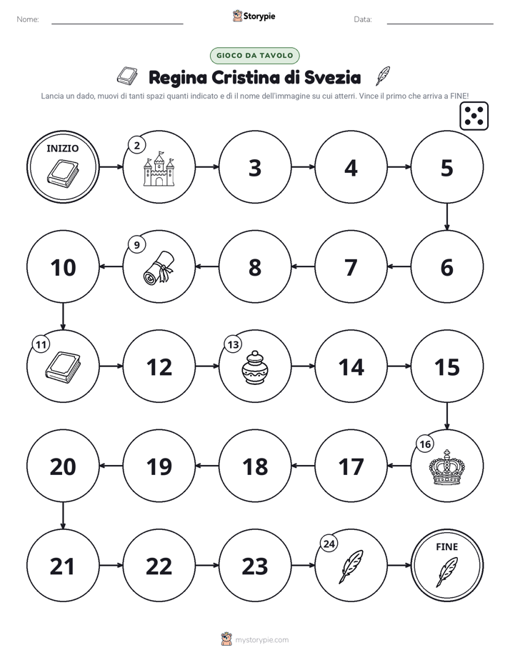 Gioco di Ruolo & Movimento