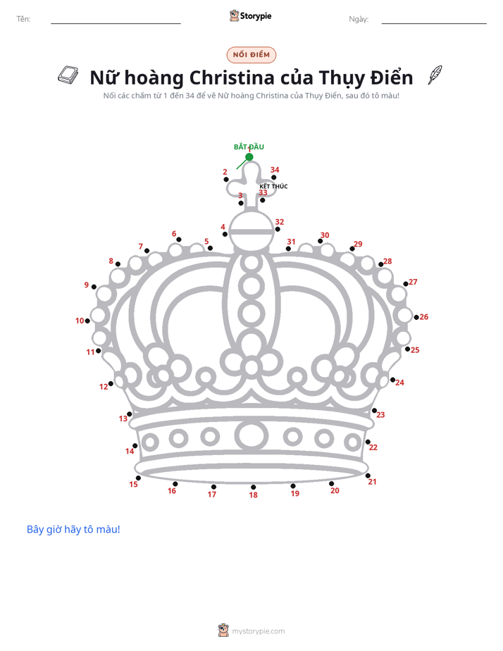 Nối Điểm
