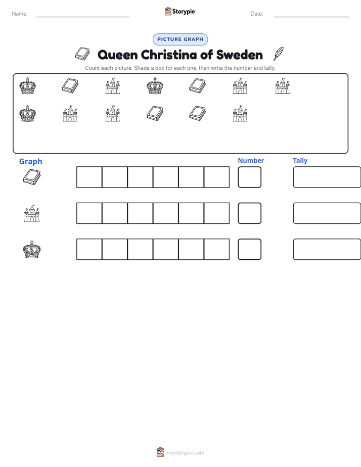 Count & Graph