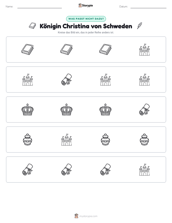 Das Andersartige
