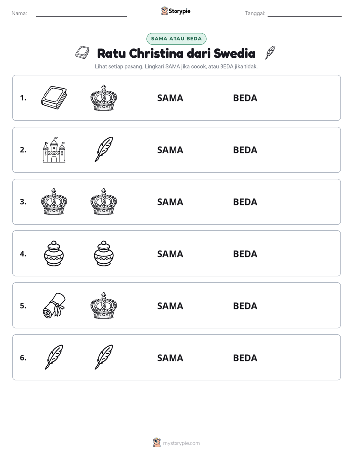 Sama atau Berbeda