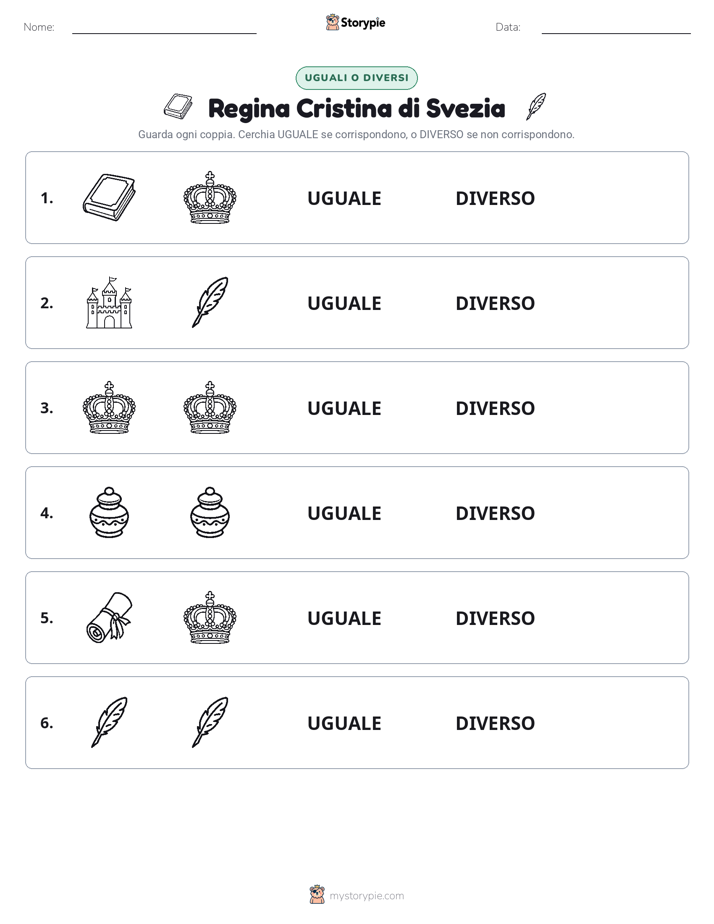 Stesso o Diverso