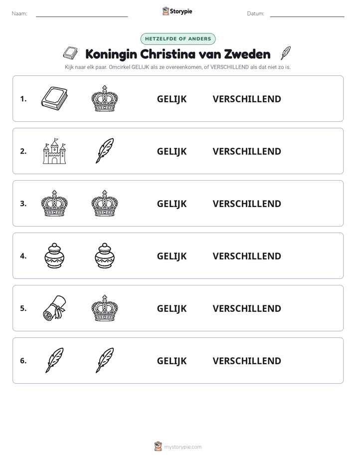 Zelfde of Verschillend