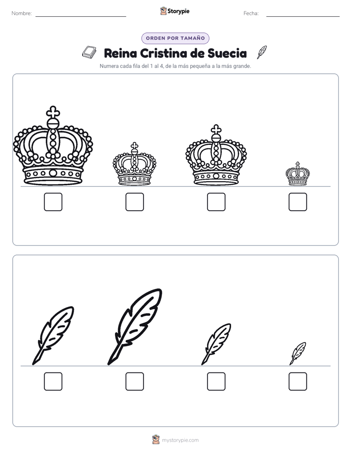Orden de Tamaños