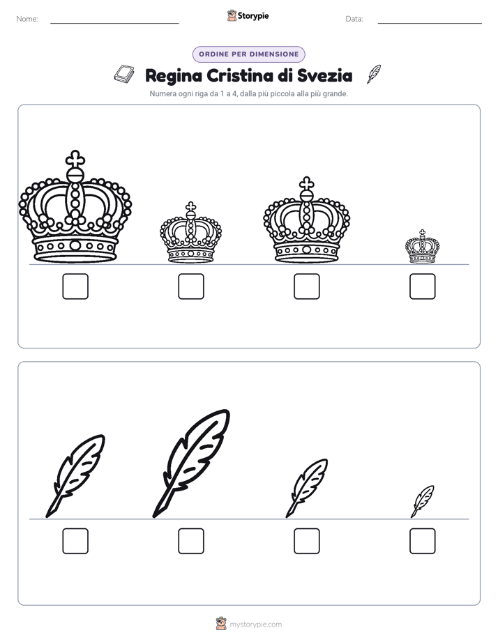 Ordine di Dimensione