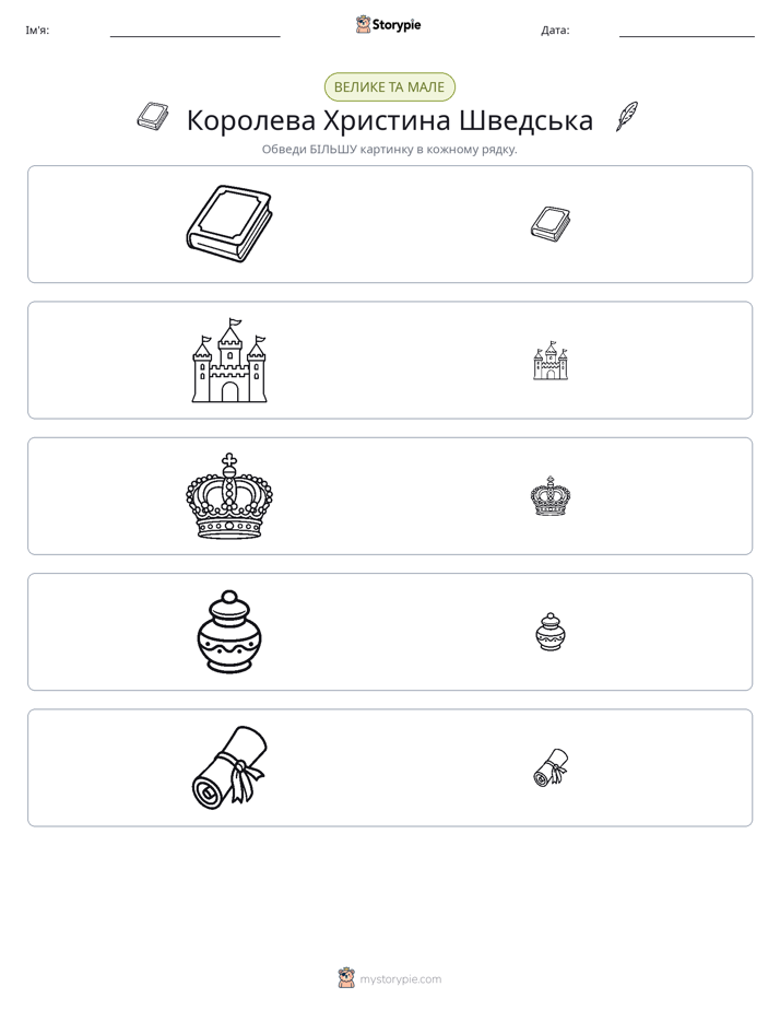 Сортування
