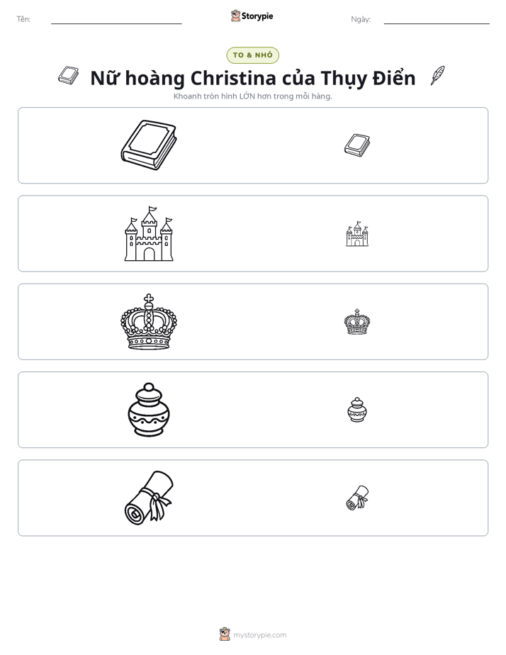 Phân Loại