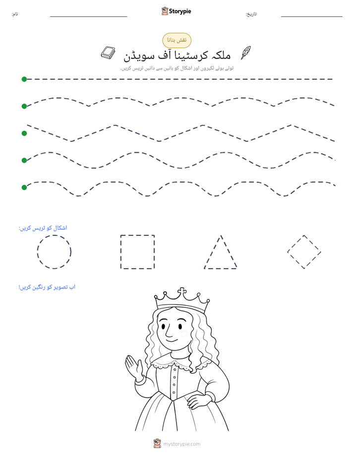 نقشہ بنانا