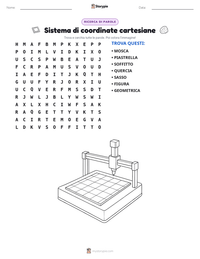 Anteprima della scheda stampabile di Sistema di coordinate cartesiane
