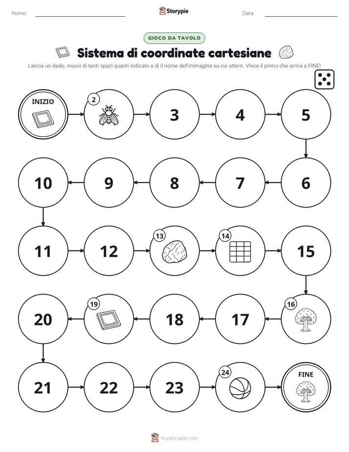 Gioco di Ruolo & Movimento