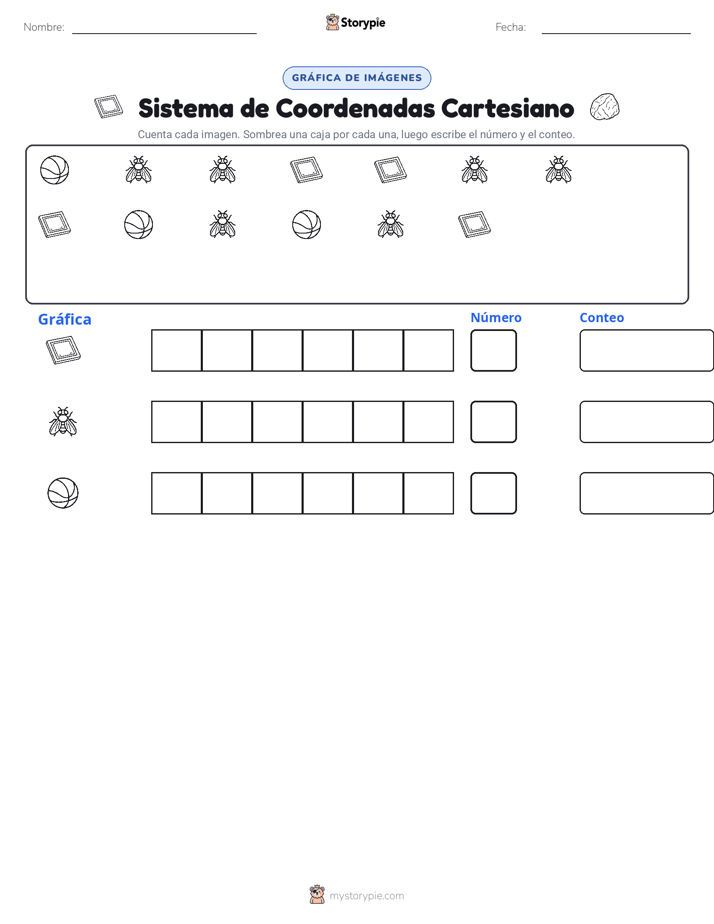 Contar y Graficar