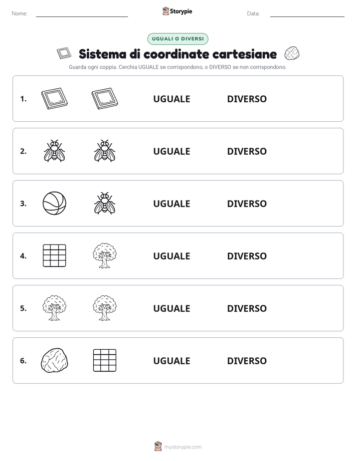 Stesso o Diverso