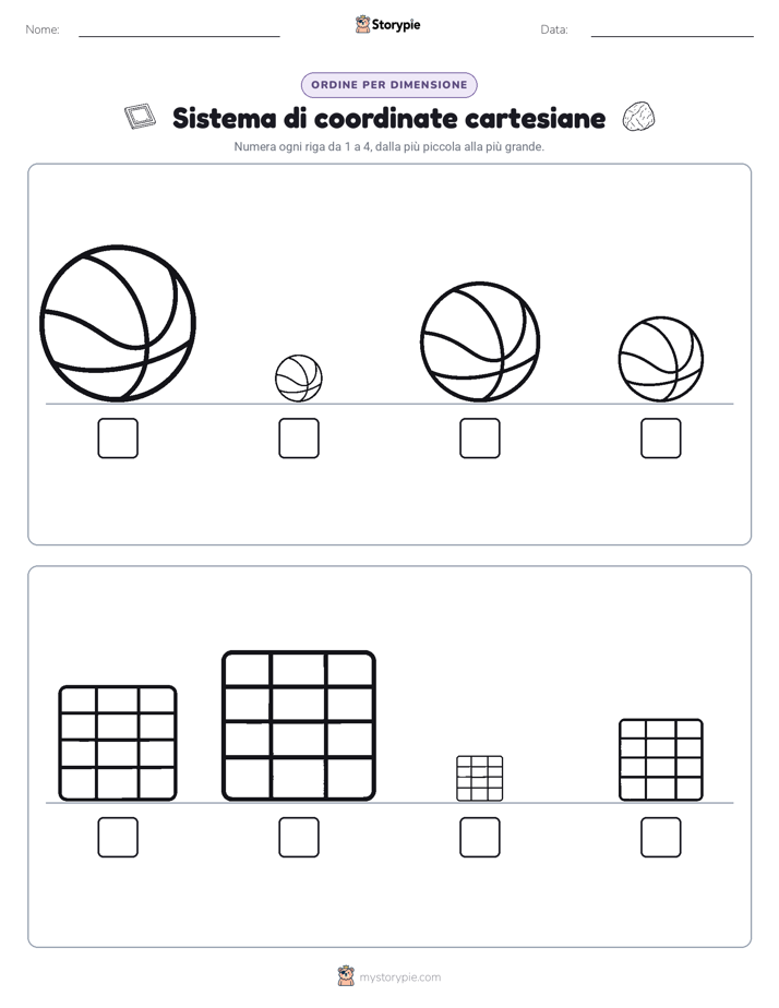 Ordine di Dimensione