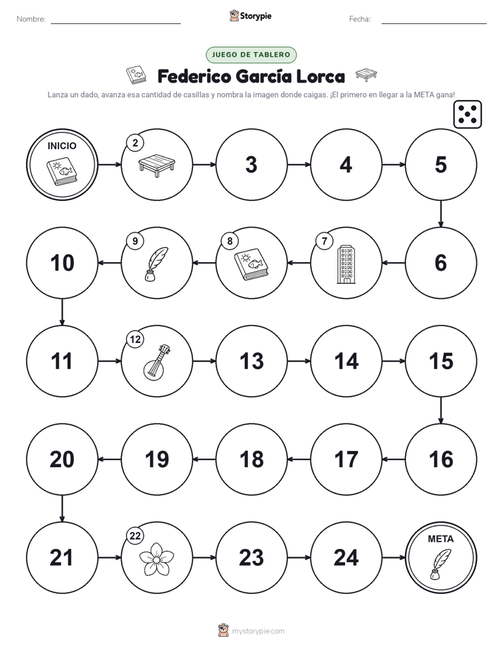 Juego de Rueda y Avanza