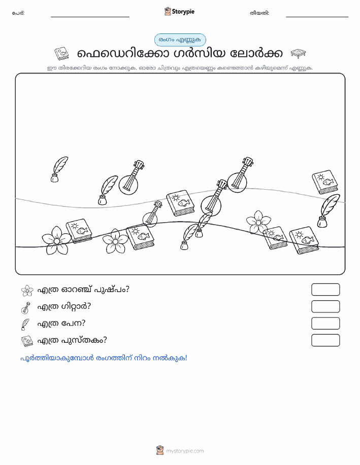 എണ്ണുന്ന ദൃശ്യങ്ങൾ